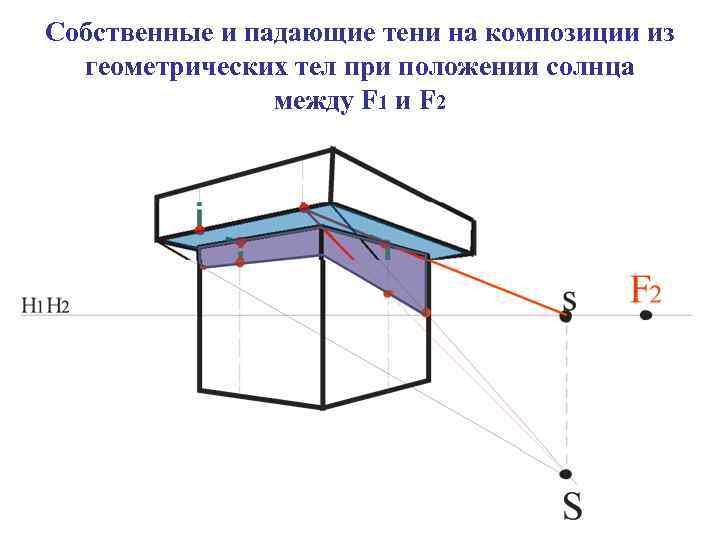 Падающая тень