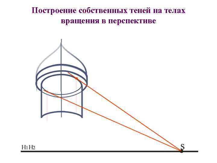 Построение собственных теней на телах вращения в перспективе 