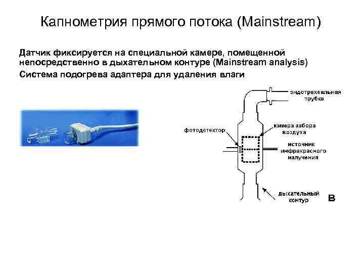 Капнометрия прямого потока (Mainstream) Датчик фиксируется на специальной камере, помещенной непосредственно в дыхательном контуре