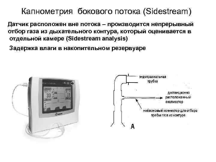 Капнометрия бокового потока (Sidestream) Датчик расположен вне потока – производится непрерывный отбор газа из