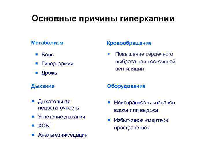 Основные причины гиперкапнии Метаболизм ¡ Боль ¡ Гипертермия ¡ Дрожь Кровообращение § Повышение сердечного