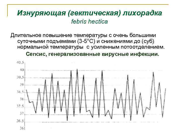 Изнуряющая (гектическая) лихорадка febris hectica Длительное повышение температуры с очень большими суточными подъемами (3