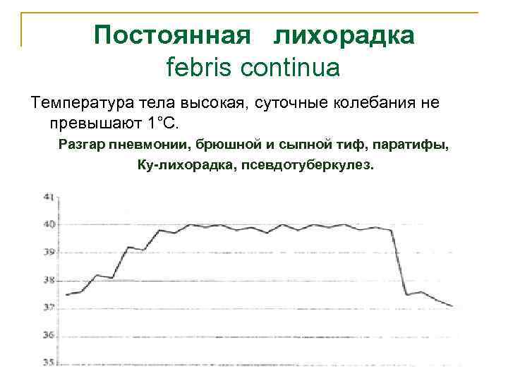 Постоянная лихорадка febris continua Температура тела высокая, суточные колебания не превышают 1°С. Разгар пневмонии,