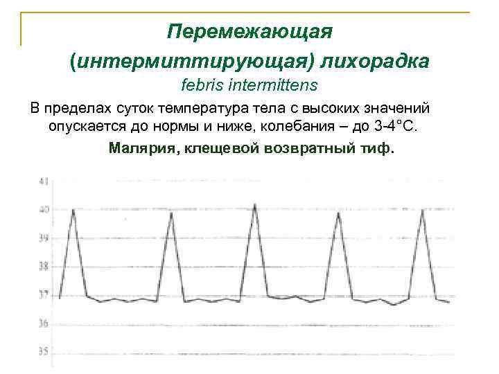 Перемежающая (интермиттирующая) лихорадка febris intermittens В пределах суток температура тела с высоких значений опускается