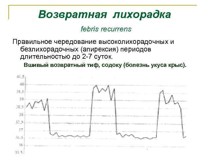 Возвратная лихорадка febris recurrens Правильное чередование высоколихорадочных и безлихорадочных (апирексия) периодов длительностью до 2