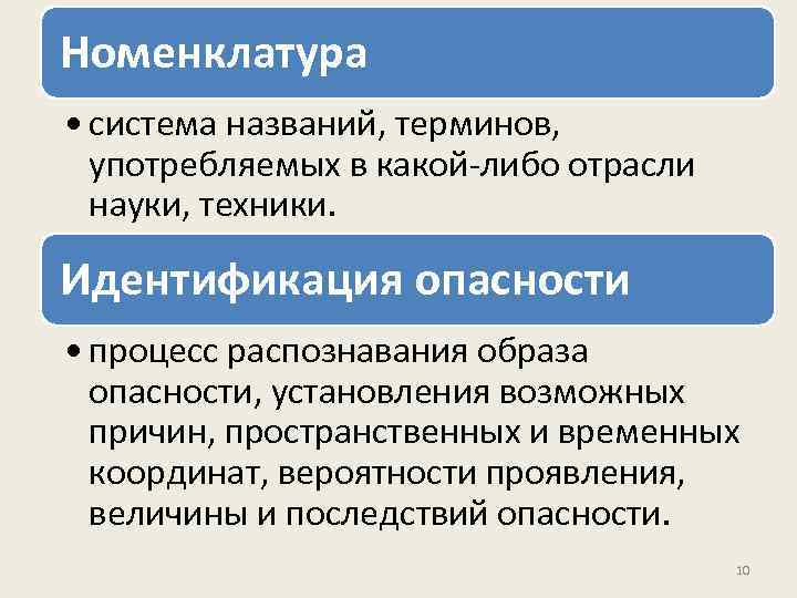 Номенклатура • система названий, терминов, употребляемых в какой-либо отрасли науки, техники. Идентификация опасности •