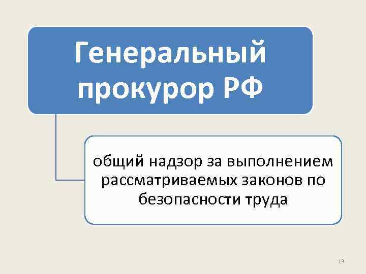 Генеральный прокурор РФ общий надзор за выполнением рассматриваемых законов по безопасности труда 13 