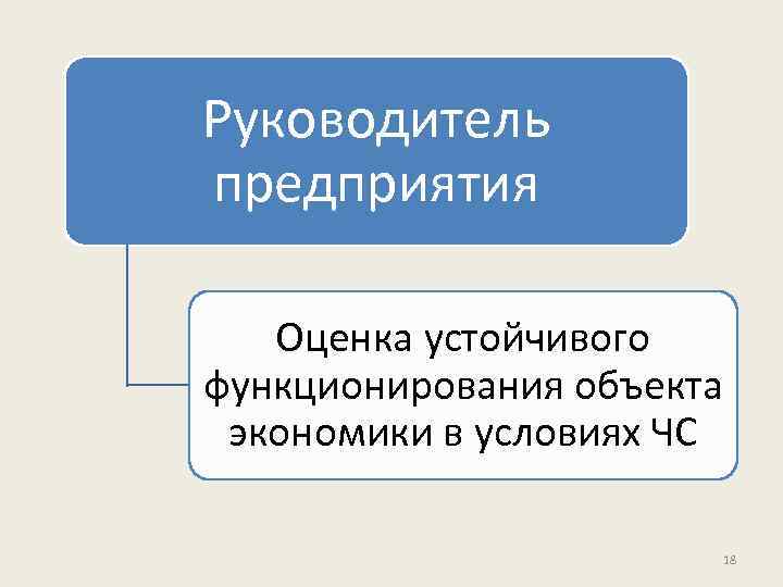 Руководитель предприятия Оценка устойчивого функционирования объекта экономики в условиях ЧС 18 