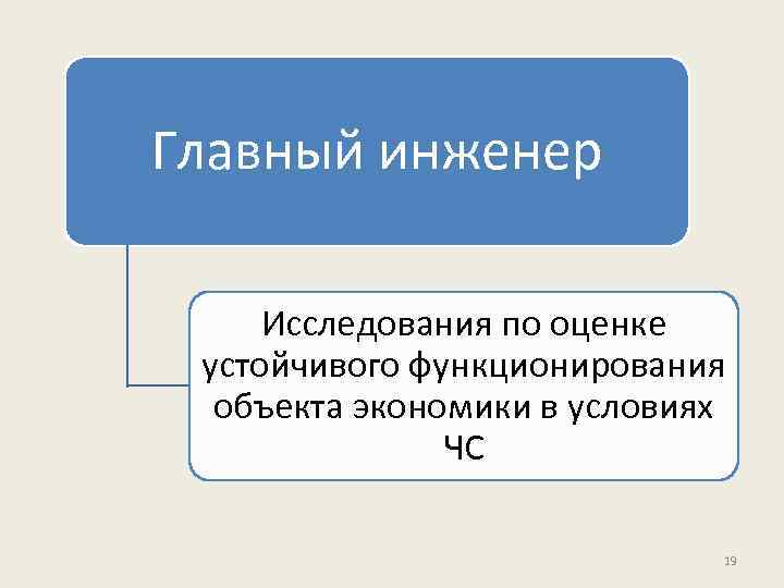 Главный инженер Исследования по оценке устойчивого функционирования объекта экономики в условиях ЧС 19 