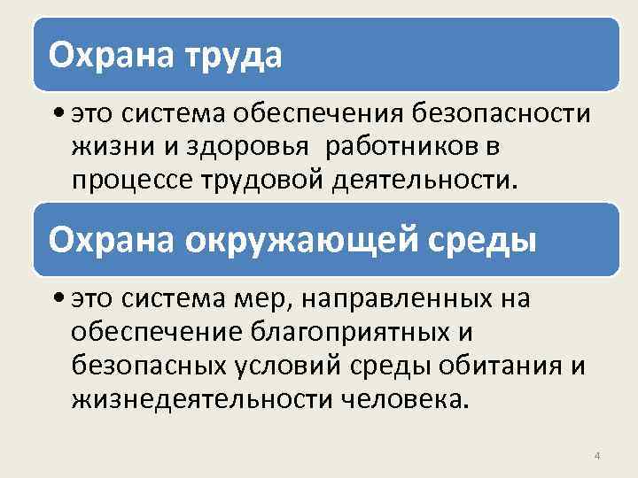 Охрана труда • это система обеспечения безопасности жизни и здоровья работников в процессе трудовой