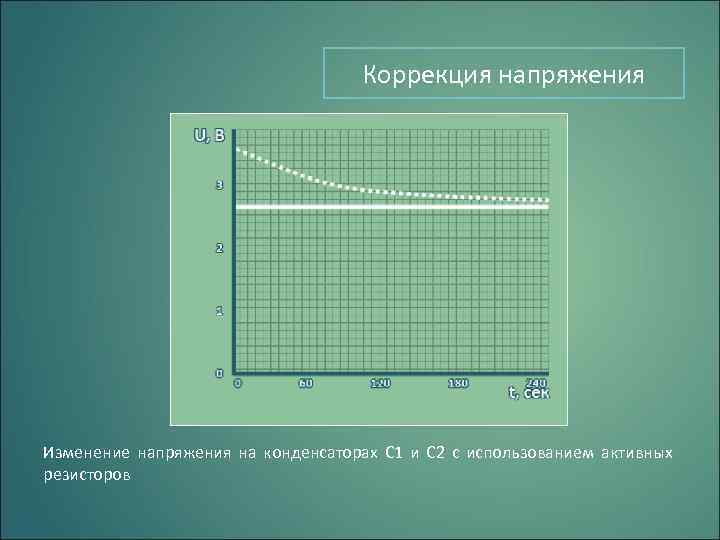 Електродинамічна картина світу