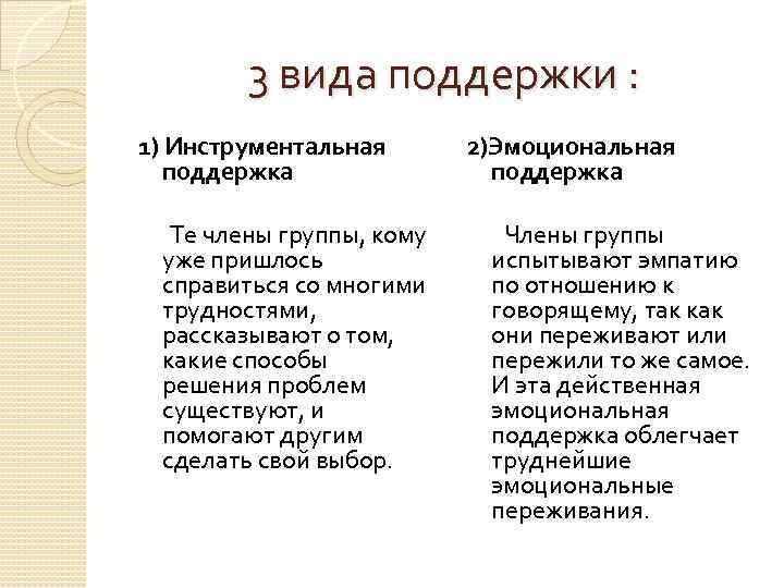3 вида поддержки : 1) Инструментальная поддержка Те члены группы, кому уже пришлось справиться