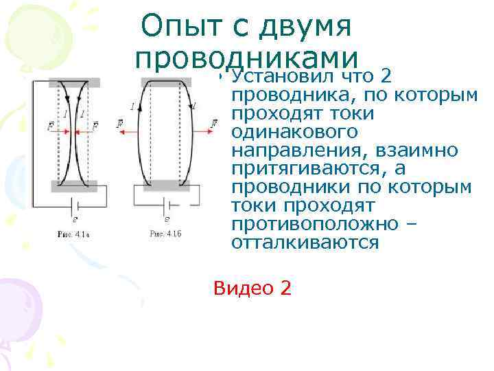 Два проводника одинаковой