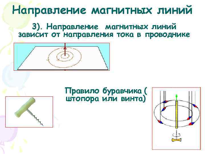 На рисунке показано направление линий индукции магнитного