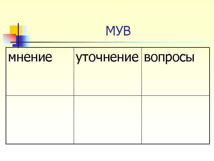 МУВ мнение уточнение вопросы 