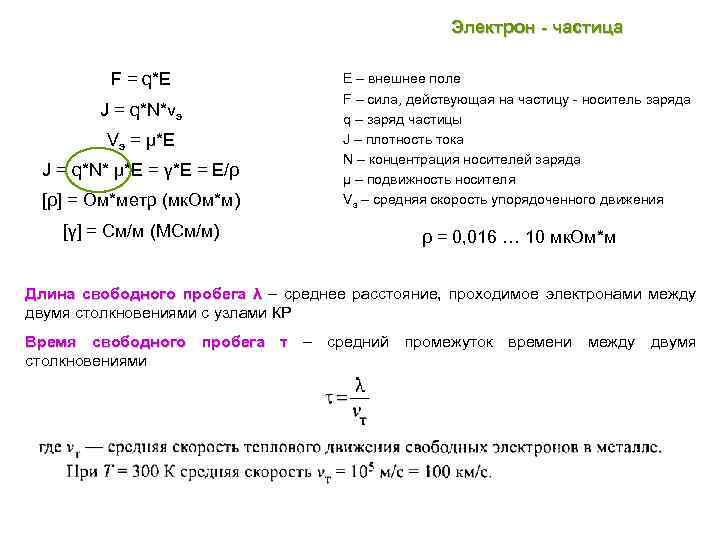 Электрон - частица F = q*E [ρ] = Ом*метр (мк. Ом*м) Е – внешнее