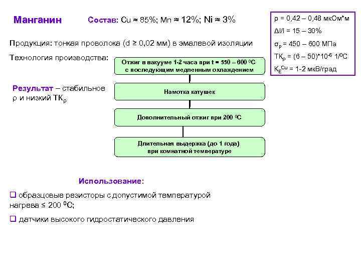 Манганин ρ = 0, 42 – 0, 48 мк. Ом*м Состав: Cu ≈ 85%;