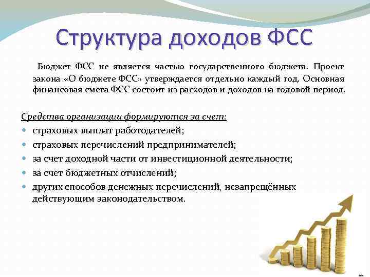 Структура доходов ФСС Бюджет ФСС не является частью государственного бюджета. Проект закона «О бюджете