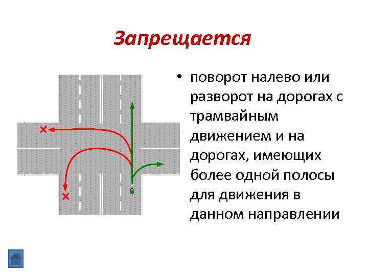 Запрещается • поворот налево или разворот на дорогах с трамвайным движением и на дорогах,