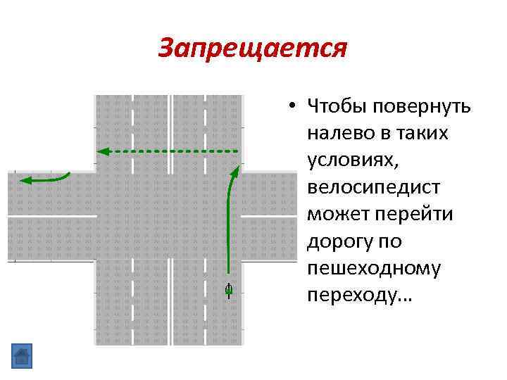 Запрещается • Чтобы повернуть налево в таких условиях, велосипедист может перейти дорогу по пешеходному