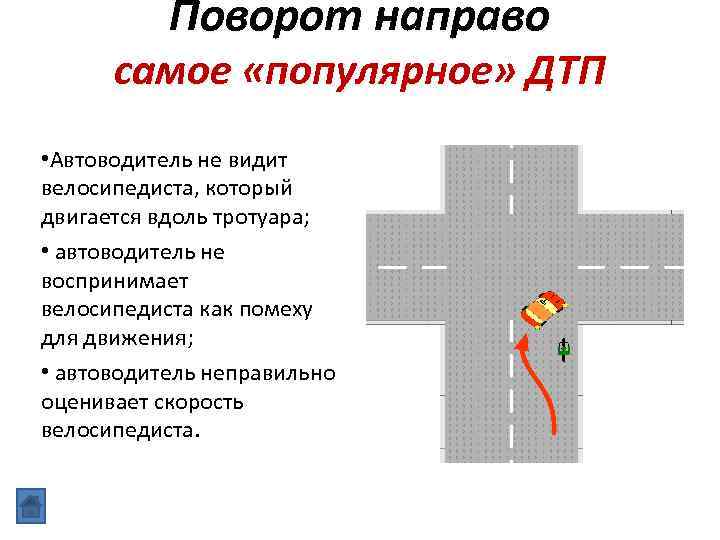 Поворот направо самое «популярное» ДТП • Автоводитель не видит велосипедиста, который двигается вдоль тротуара;