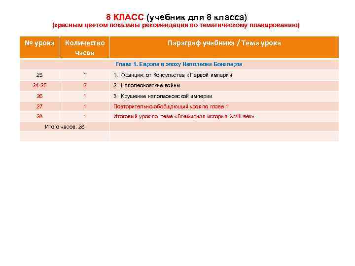 8 КЛАСС (учебник для 8 класса) (красным цветом показаны рекомендации по тематическому планированию) №
