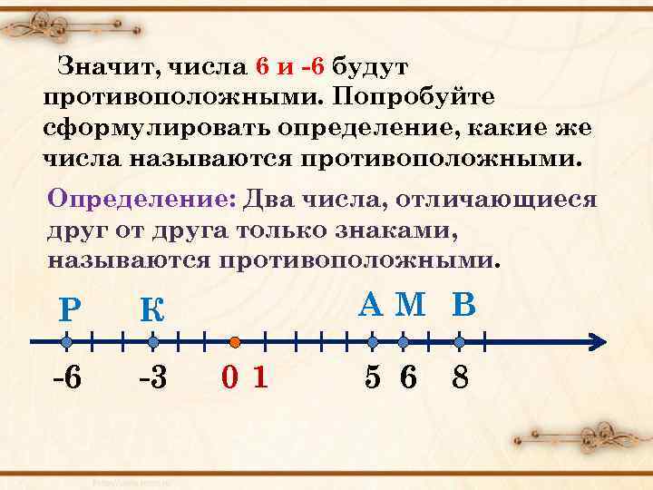 Значит, числа 6 и -6 будут противоположными. Попробуйте сформулировать определение, какие же числа называются