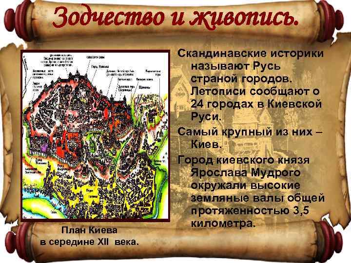 Зодчество и живопись. План Киева в середине XII века. Скандинавские историки называют Русь страной