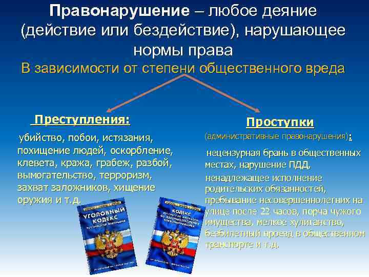 Правонарушение – любое деяние (действие или бездействие), нарушающее нормы права В зависимости от степени