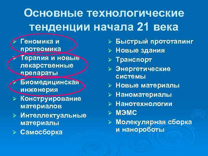 Основные технологические тенденции начала 21 века Ø Ø Ø Геномика и протеомика Терапия и