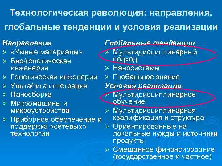 Технологическая революция: направления, глобальные тенденции и условия реализации Направления Ø «Умные материалы» Ø Био/генетическая