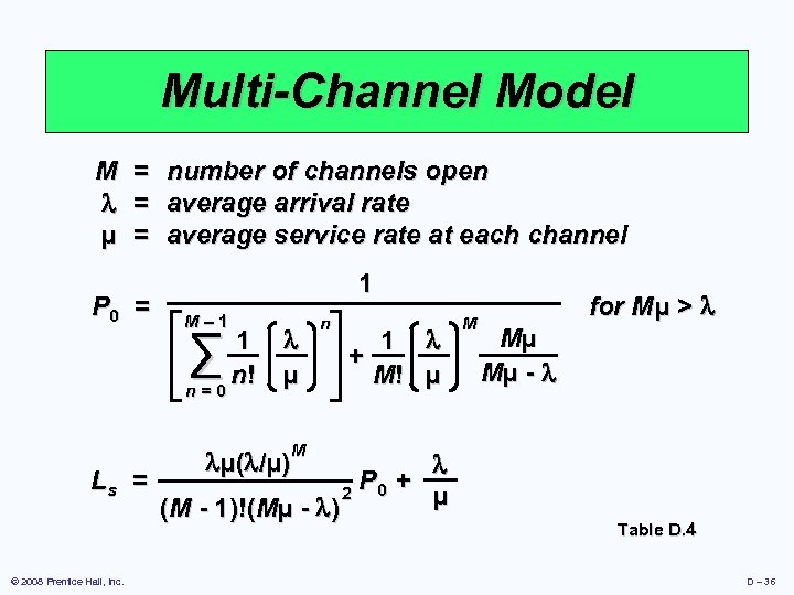 Multi-Channel Model M µ = = = P 0 = number of channels open