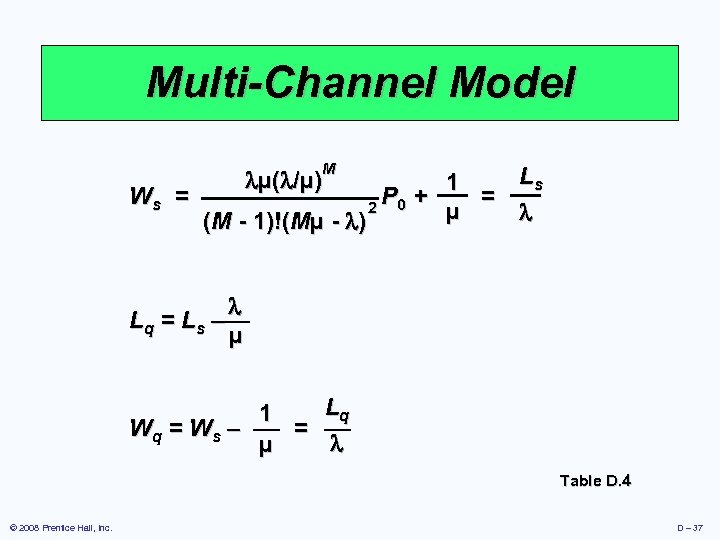 Operations Management Module D Waiting Line Models Power