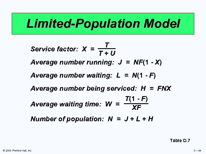 Limited-Population Model T T+U Average number running: J = NF(1 - X) Service factor: