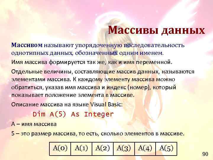 Массив информации. Массив данных. Имя массива в информатике. Название массива. Объем массива данных.