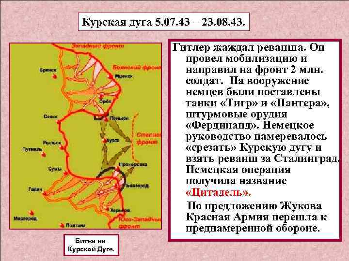 Курская дуга 5. 07. 43 – 23. 08. 43. Гитлер жаждал реванша. Он провел