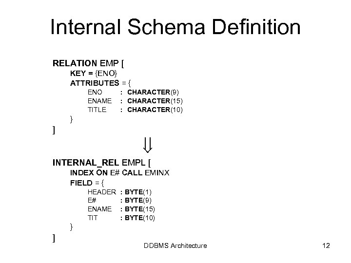 Internal Schema Definition RELATION EMP [ KEY = {ENO} ATTRIBUTES = { ENO ENAME