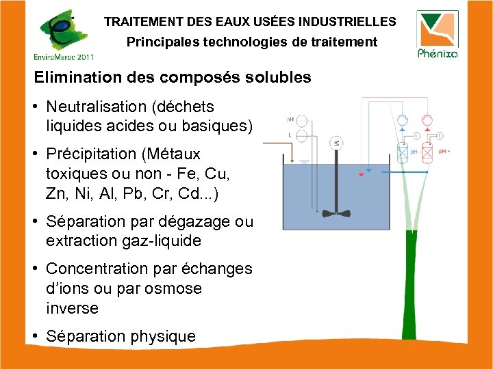 TRAITEMENT DES EAUX USÉES INDUSTRIELLES Principales technologies de traitement Elimination des composés solubles •