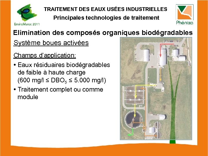 TRAITEMENT DES EAUX USÉES INDUSTRIELLES Principales technologies de traitement Elimination des composés organiques biodégradables