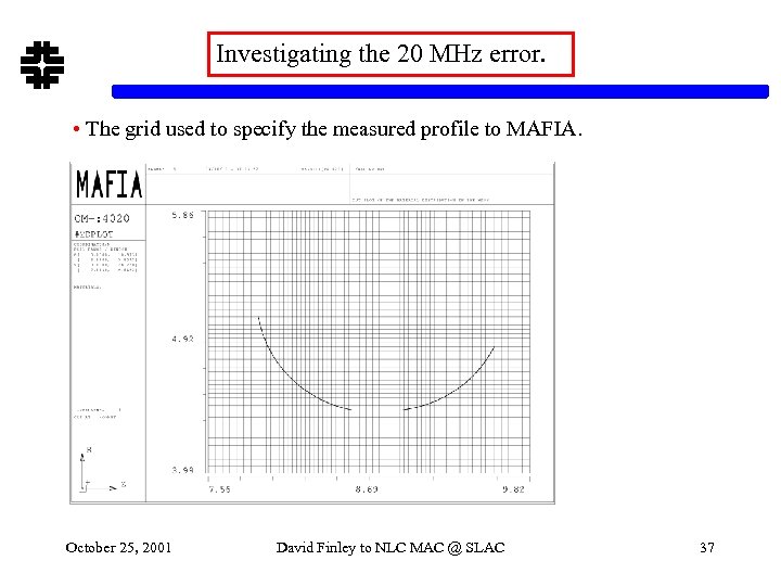 Investigating the 20 MHz error. • The grid used to specify the measured profile