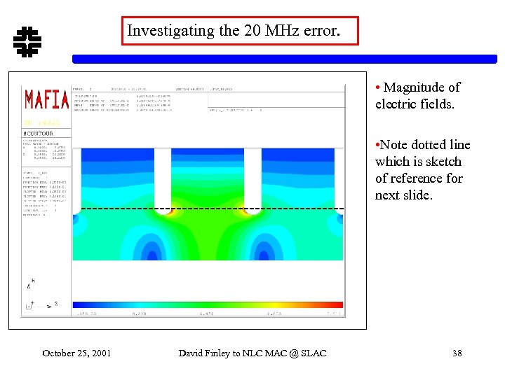 Investigating the 20 MHz error. • Magnitude of electric fields. ------------------------ October 25, 2001