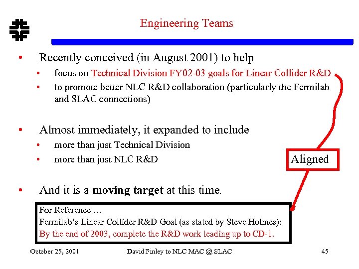 Engineering Teams • Recently conceived (in August 2001) to help • • • Almost