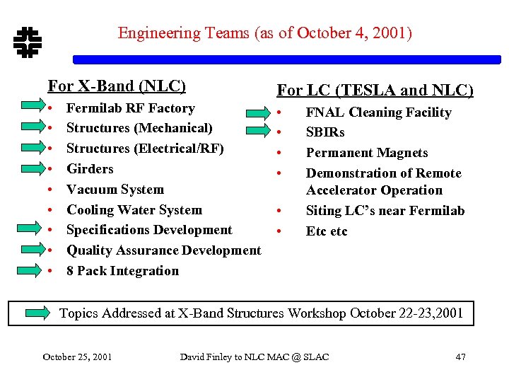 Engineering Teams (as of October 4, 2001) For X-Band (NLC) For LC (TESLA and