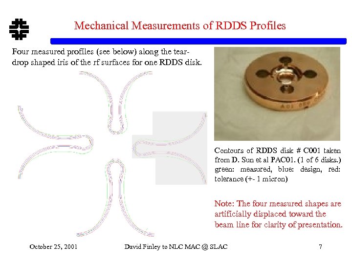 Mechanical Measurements of RDDS Profiles Four measured profiles (see below) along the teardrop shaped