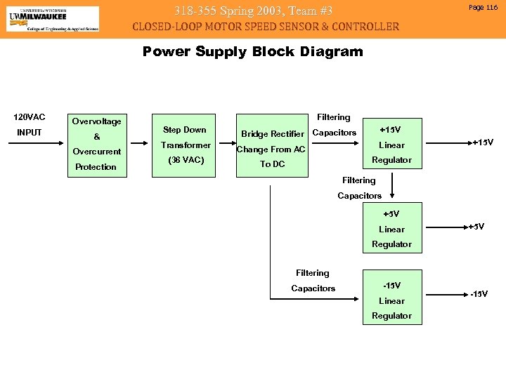Page 116 318 -355 Spring 2003, Team #3 CLOSED-LOOP MOTOR SPEED SENSOR & CONTROLLER