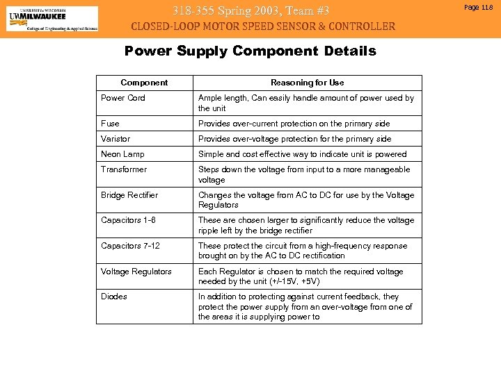318 -355 Spring 2003, Team #3 CLOSED-LOOP MOTOR SPEED SENSOR & CONTROLLER Power Supply