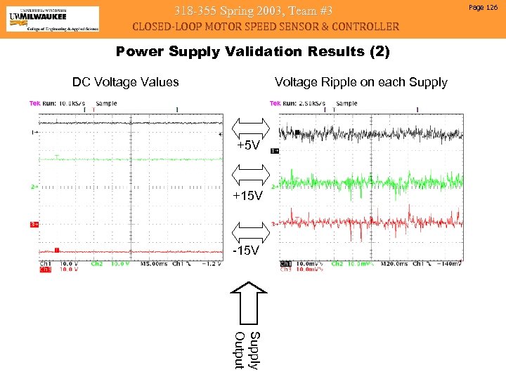 318 -355 Spring 2003, Team #3 CLOSED-LOOP MOTOR SPEED SENSOR & CONTROLLER Power Supply