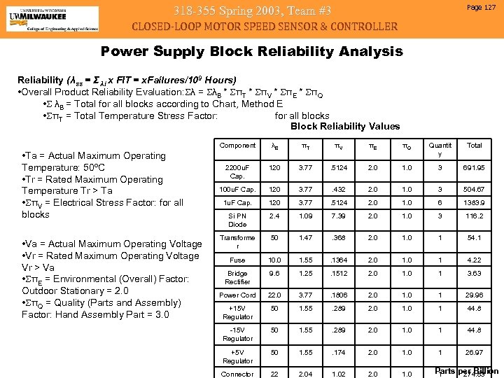 Page 127 318 -355 Spring 2003, Team #3 CLOSED-LOOP MOTOR SPEED SENSOR & CONTROLLER