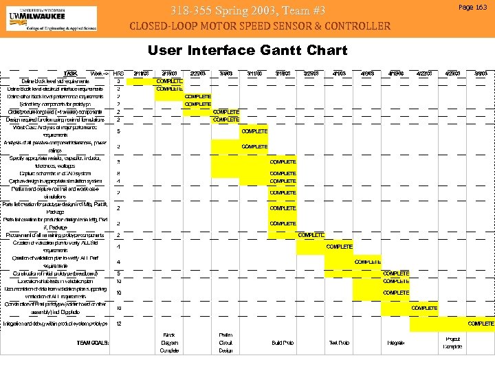 318 -355 Spring 2003, Team #3 CLOSED-LOOP MOTOR SPEED SENSOR & CONTROLLER User Interface