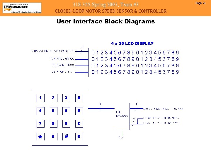 318 -355 Spring 2003, Team #3 CLOSED-LOOP MOTOR SPEED SENSOR & CONTROLLER User Interface
